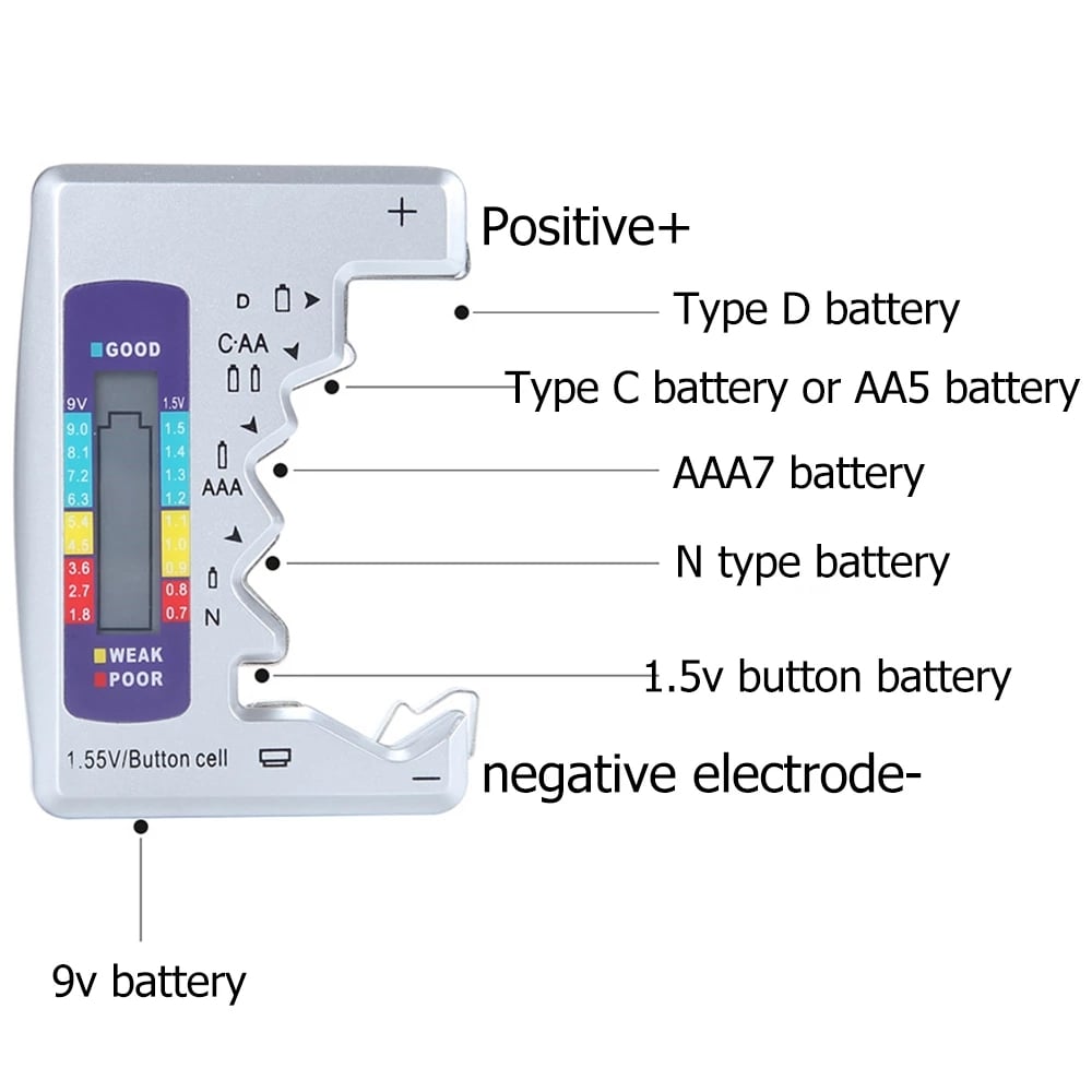 š„50% OFF NOWšPortable Digital Battery TesterāUniversal Checker for AllāSize Household Batteries