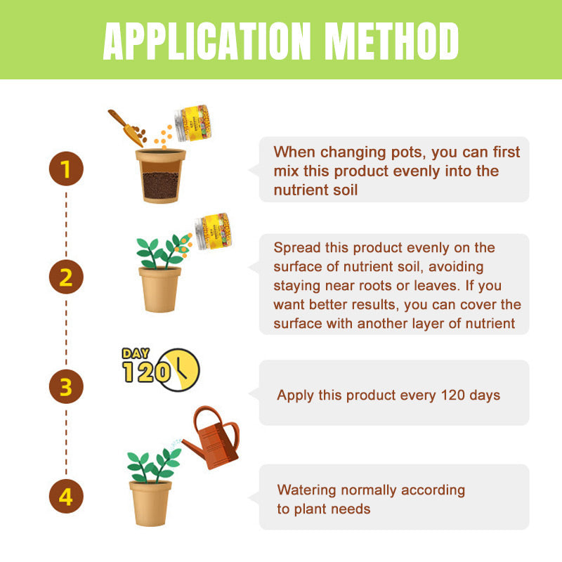 Universal Plants Nutrient Granules Controlled Release Fertilizer