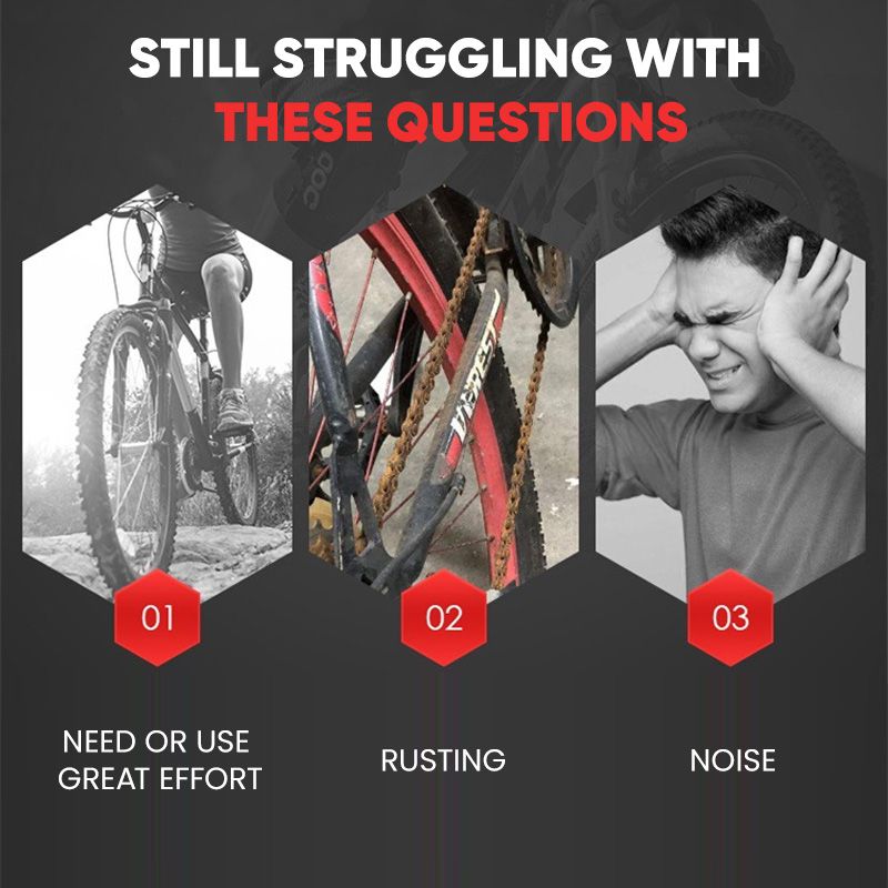 Teflon Chain Lube for Bikes