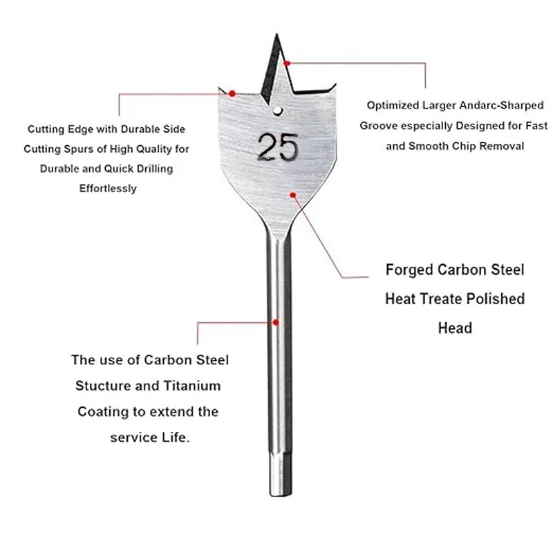 🔥New Year Hot Sale🔥6pcs Versatile Wood Spade Drill Bit Set