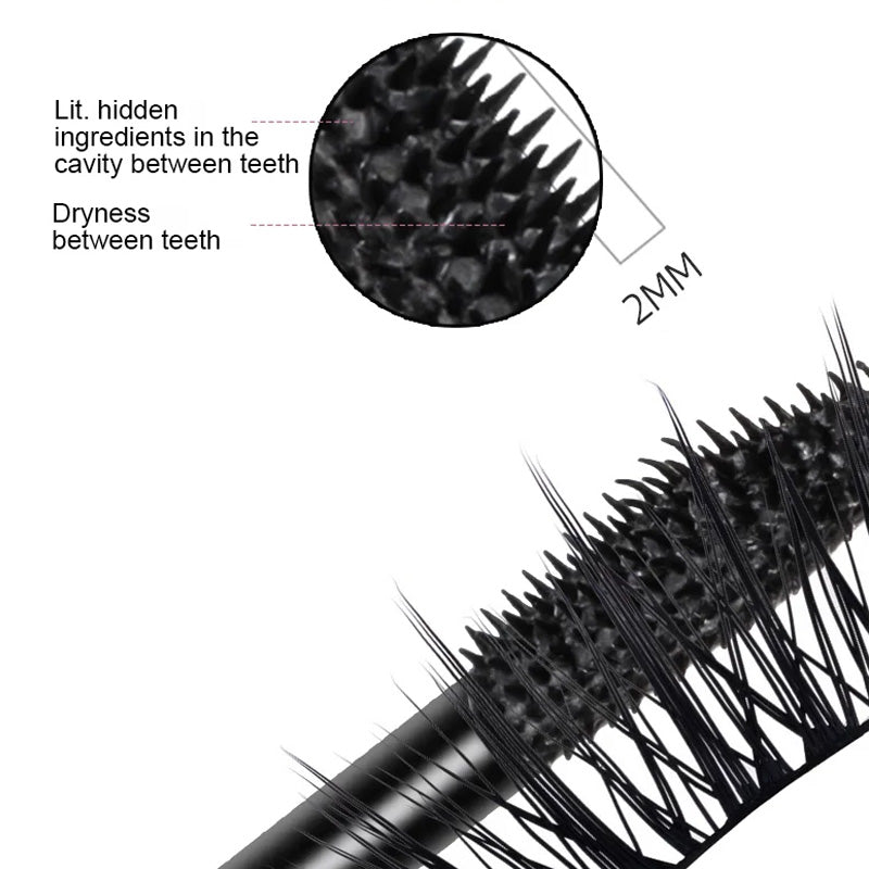 Dual-Tip Waterproof Lengthening & Curl Mascara