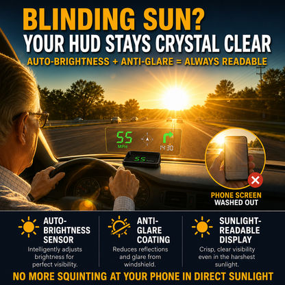 🚗 Universal GPS Car Speedometer Head-Up Display (HUD) – Accurate Speed in km/h – Digital Speedometer, Compass & Overspeed Alert – Plug & Play for All Vehicles 📊✨