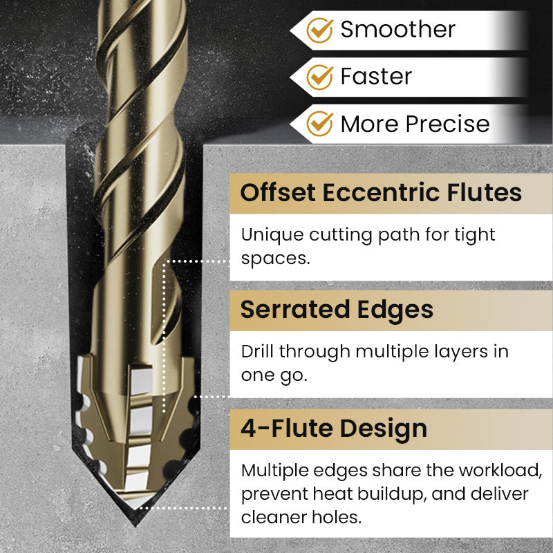 🔥2025 Hot Sale🔥High-Strength 4-Flute Serrated Eccentric Drill Bit Kit