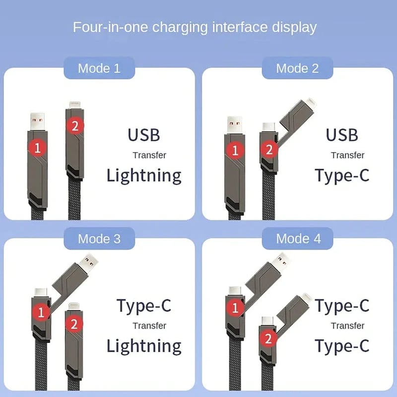 🔥New Hot Sale✨4-in-1 Cable 100W [Fast Charging & Data Sync] Flat Braided Multi Charger Cord Combo Lightning/Type C/USB A Ports