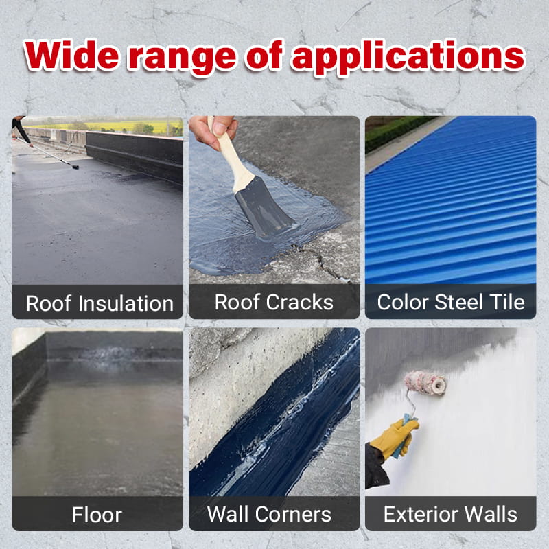 Waterproofing Coatings for External Roofs