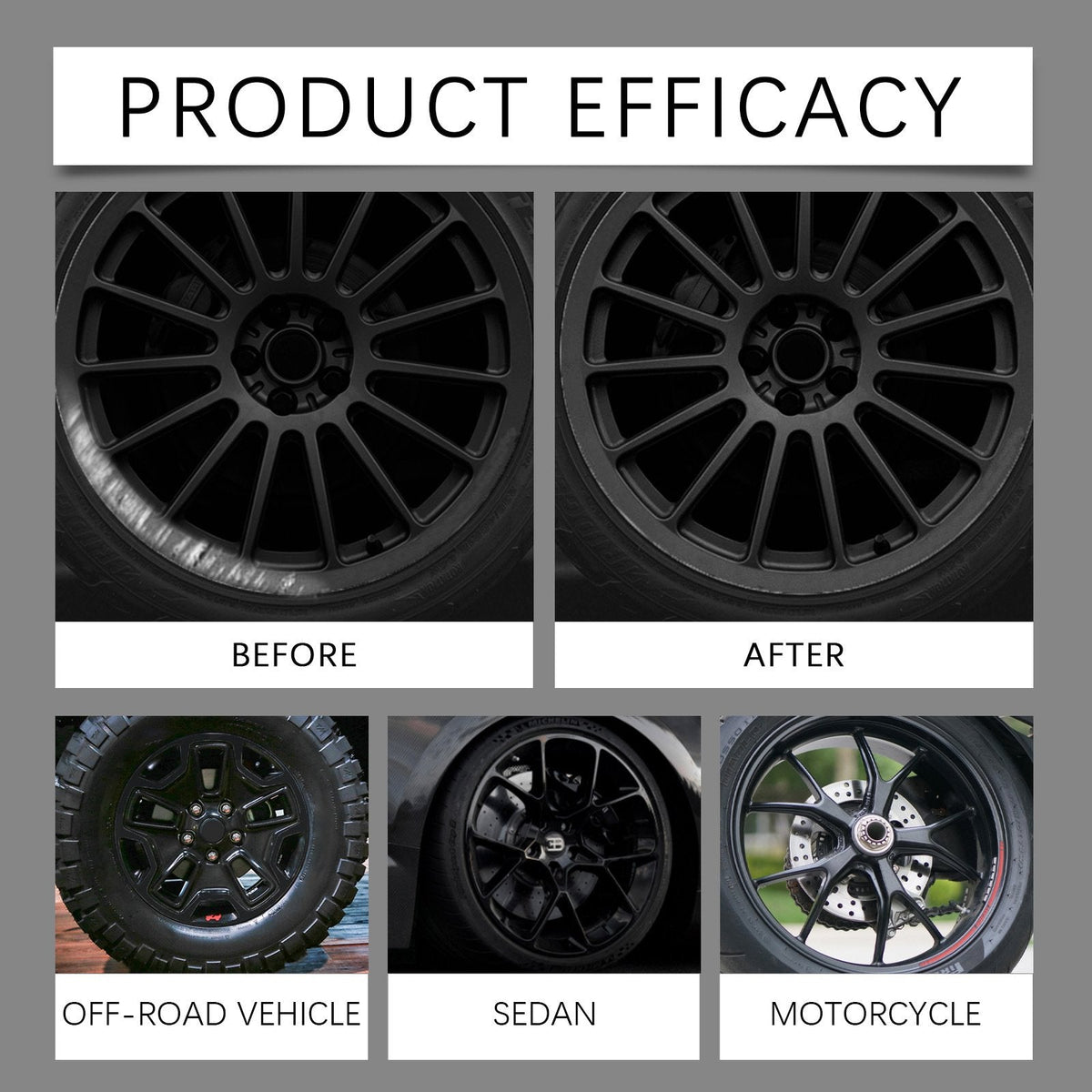 🚗Black Wheel Scratch Repair Pen – Fix Scuffs, Scratches & Paint Chips on Car Rims