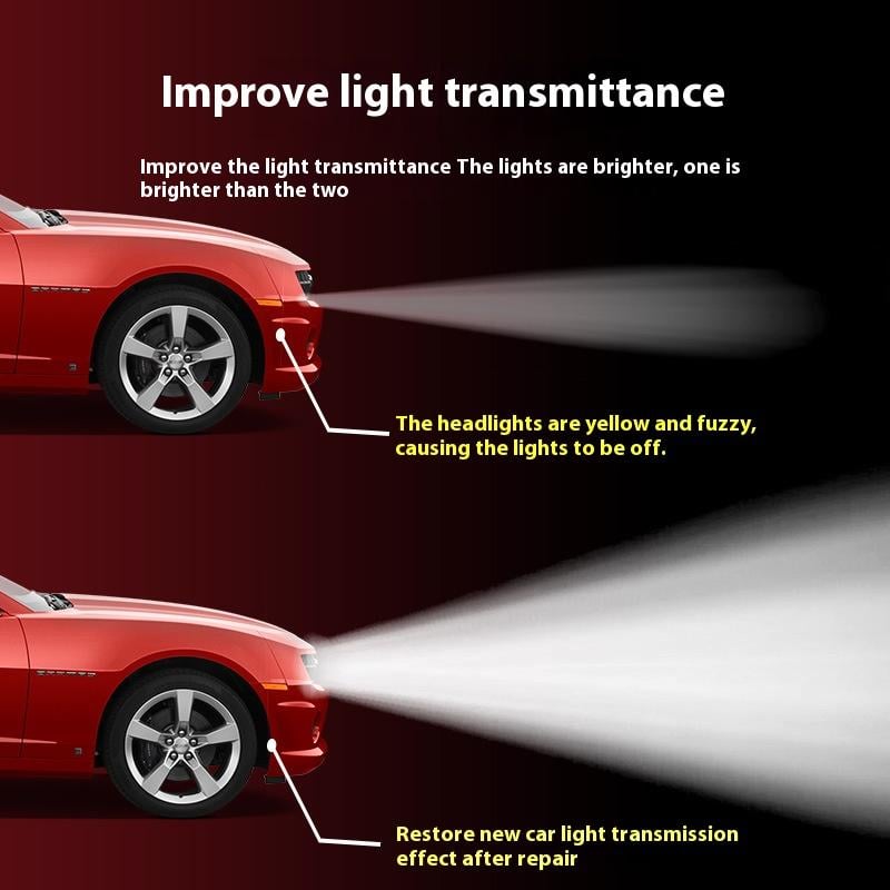 🚗 LIMITED-TIME 50% OFF! ✨ Headlamp Restoration Kit – Clears Haze, Adds UV Coat, 5-10 Min ⏱️
