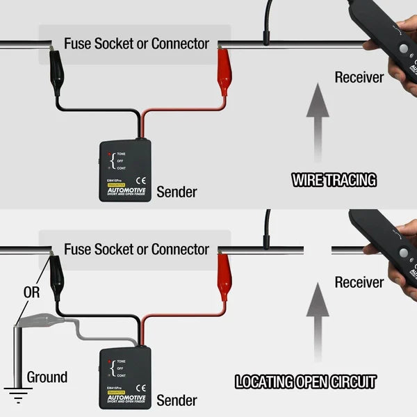 🔥 Digital Car Circuit Scanner Diagnostic Tool