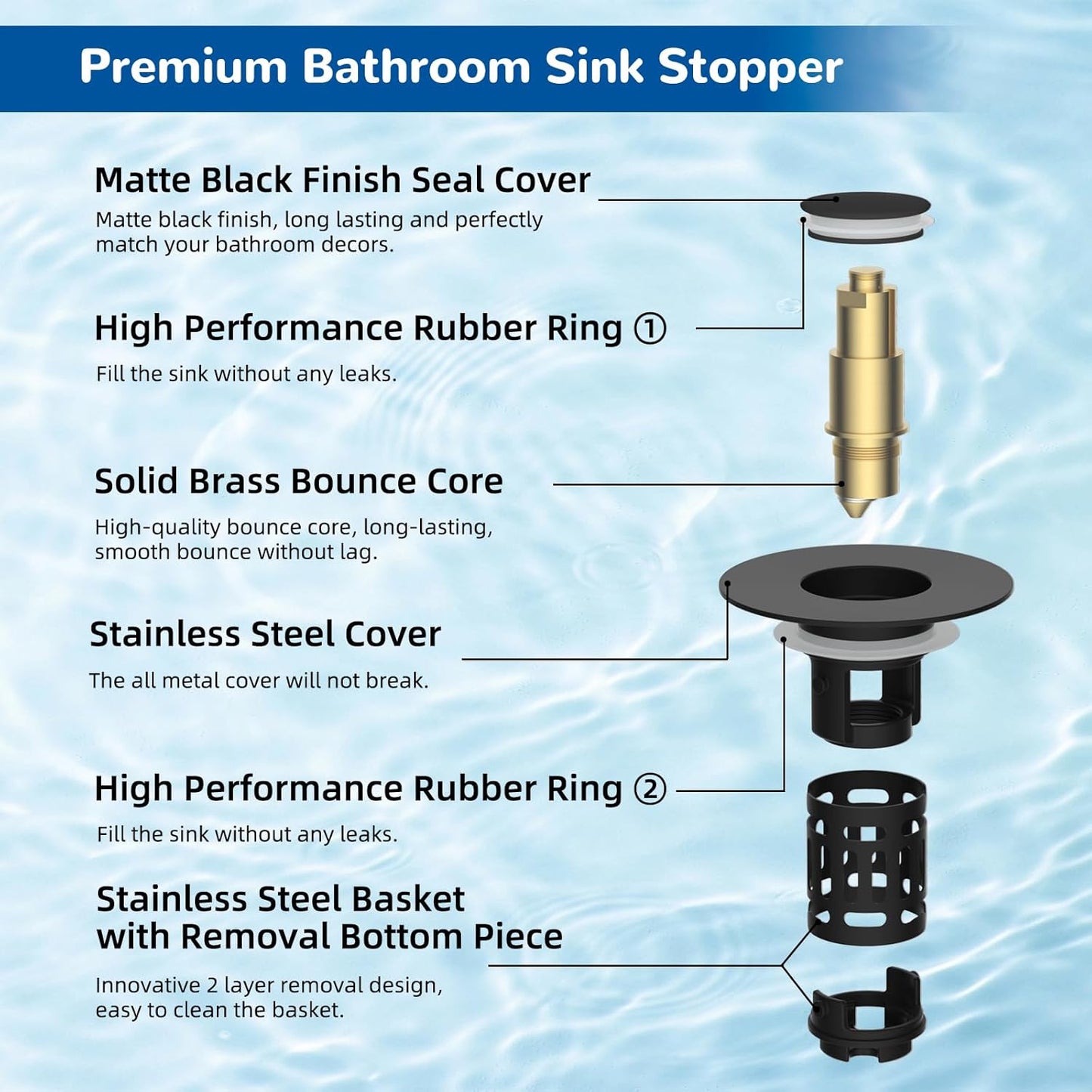 📢📢50% OFF !! ⏰Hibbent Upgraded 3-in-1 Sink Drain Filter, Universal Pop-Up Stopper, Removable Stainless Steel Basket-Shaped Hair Catcher, Sink Stopper for 2.8–5.9 cm, Brass Cartridge, Matte Black