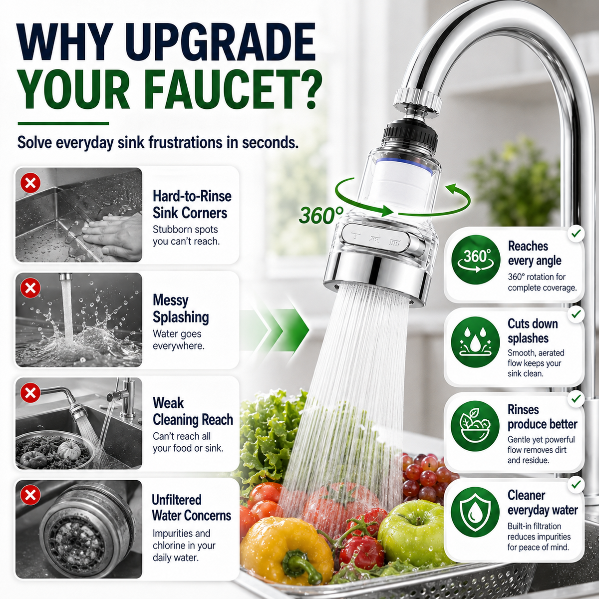 ⏳Time-Limited Special⏰360°Rotating Faucet Filter‑Splash‑Proof Water Purifier💧