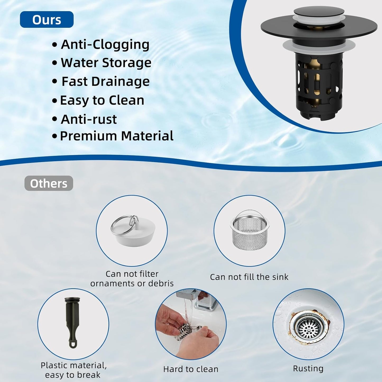 📢📢50% OFF !! ⏰Hibbent Upgraded 3-in-1 Sink Drain Filter, Universal Pop-Up Stopper, Removable Stainless Steel Basket-Shaped Hair Catcher, Sink Stopper for 2.8–5.9 cm, Brass Cartridge, Matte Black