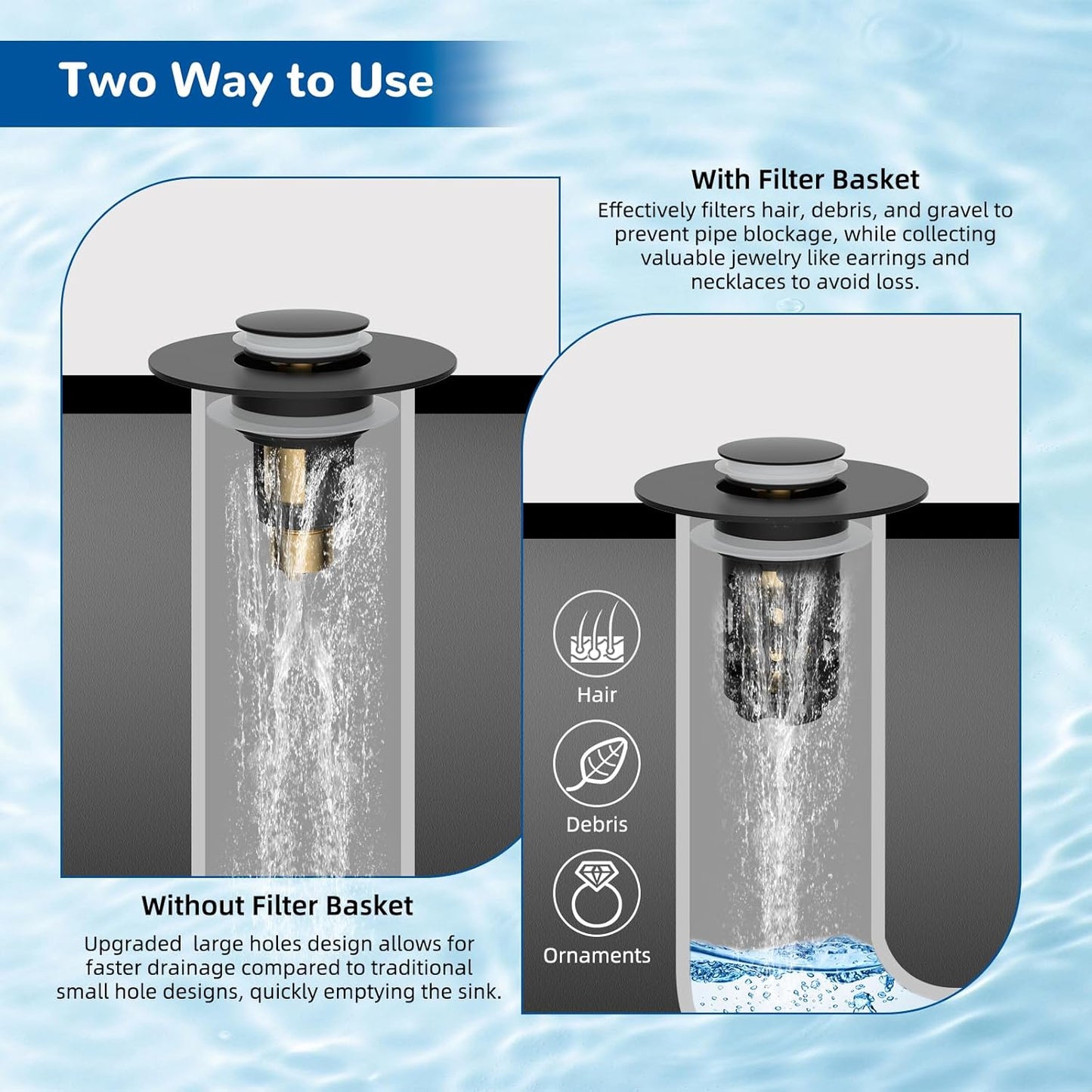 📢📢50% OFF !! ⏰Hibbent Upgraded 3-in-1 Sink Drain Filter, Universal Pop-Up Stopper, Removable Stainless Steel Basket-Shaped Hair Catcher, Sink Stopper for 2.8–5.9 cm, Brass Cartridge, Matte Black