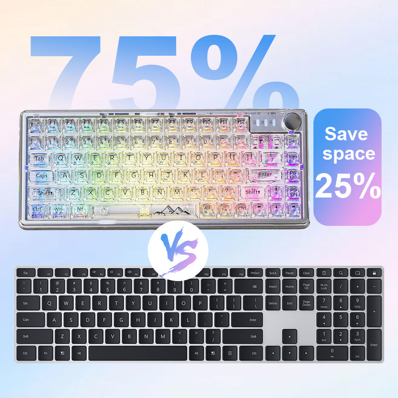 Universal Transparent Mechanical Keyboard with RGB Backlight✈️Free Delivery✈️