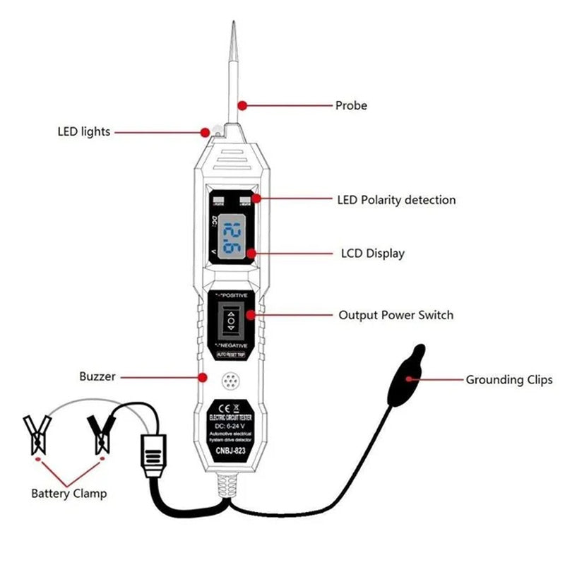 ⏳Time-Limited Special⏰Automotive Circuit Tester