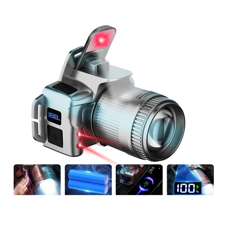 Zoomable LED Headlamp with 6 Modes & Motion Sensor