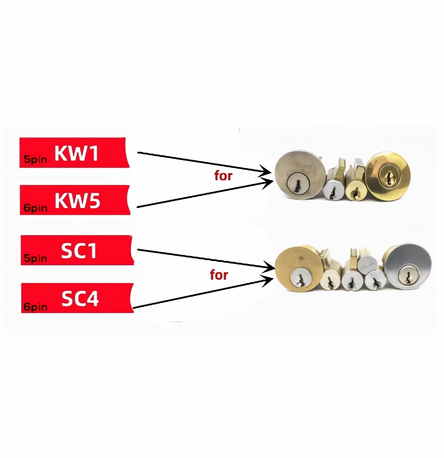 🔥This week special sales - 50% OFF🔥Stainless Steel Key Decoder