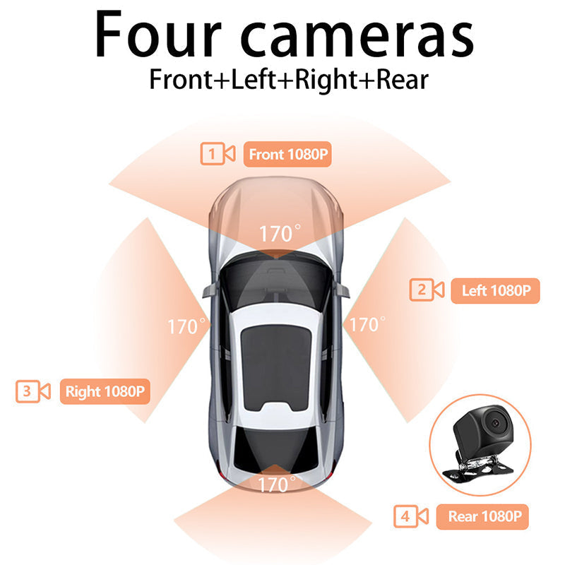 4-Channel 1080P Car Recorder