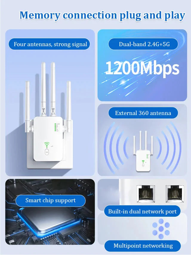 Dual-band WiFi wireless signal device