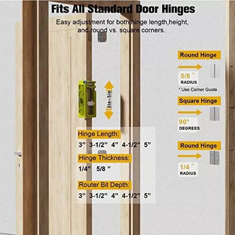 Door Hinge Jig Kit