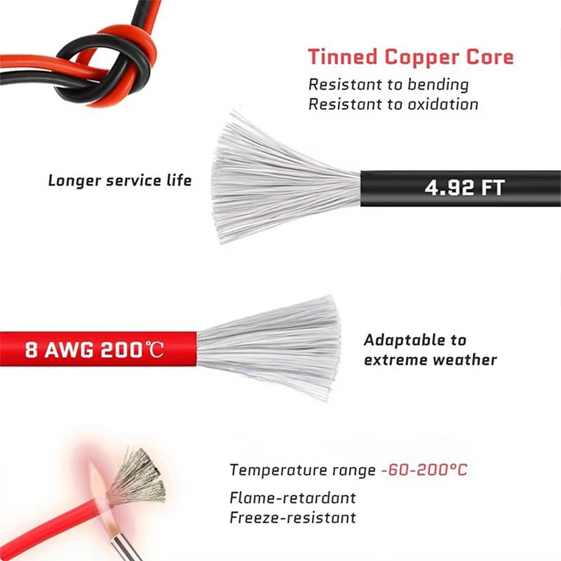 Portable Car Jump Starters with Jumper Cables