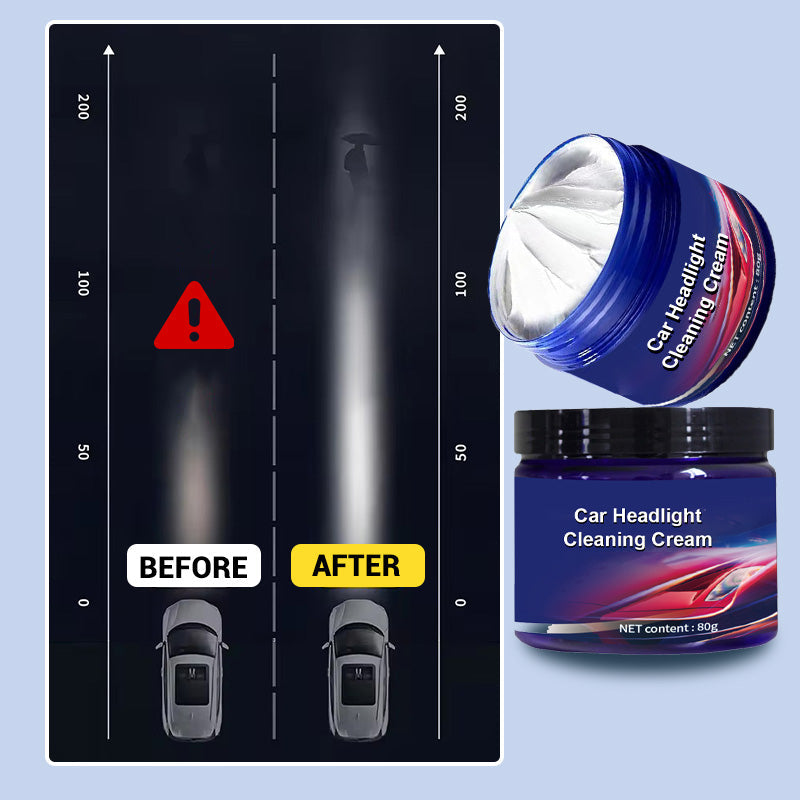 🚘Car Headlight Restoration Cleaner Set💡