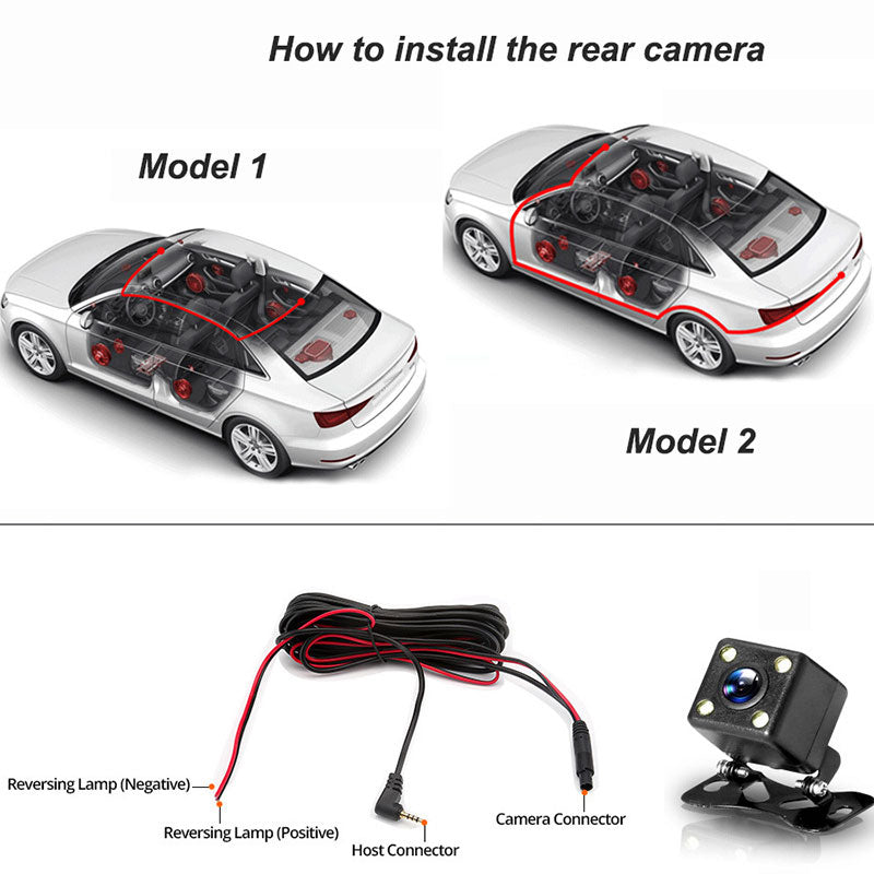 Record Every Angle Instantly! No-Blind Triple-Cam HD Dashcam
