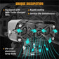 💡 Ultimate Road Illumination | Powerful Motorbike LED Driving Lights ⚡【Buy 2 and get 1 free】
