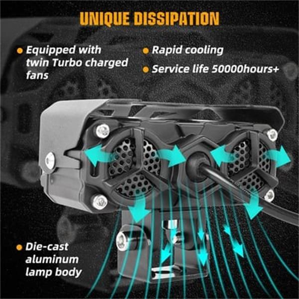 💡 Ultimate Road Illumination | Powerful Motorbike LED Driving Lights ⚡【Buy 2 and get 1 free】