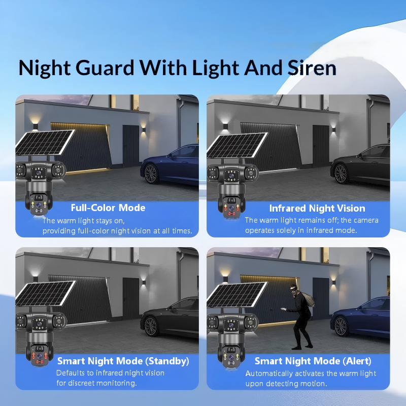 ⏳Time-Limited Special🏠📷 Smart Solar Security Camera – 360° pan/tilt, solar+battery, motion-triggered alarm
