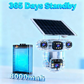 ⏳Time-Limited Special🏠📷 Smart Solar Security Camera – 360° pan/tilt, solar+battery, motion-triggered alarm