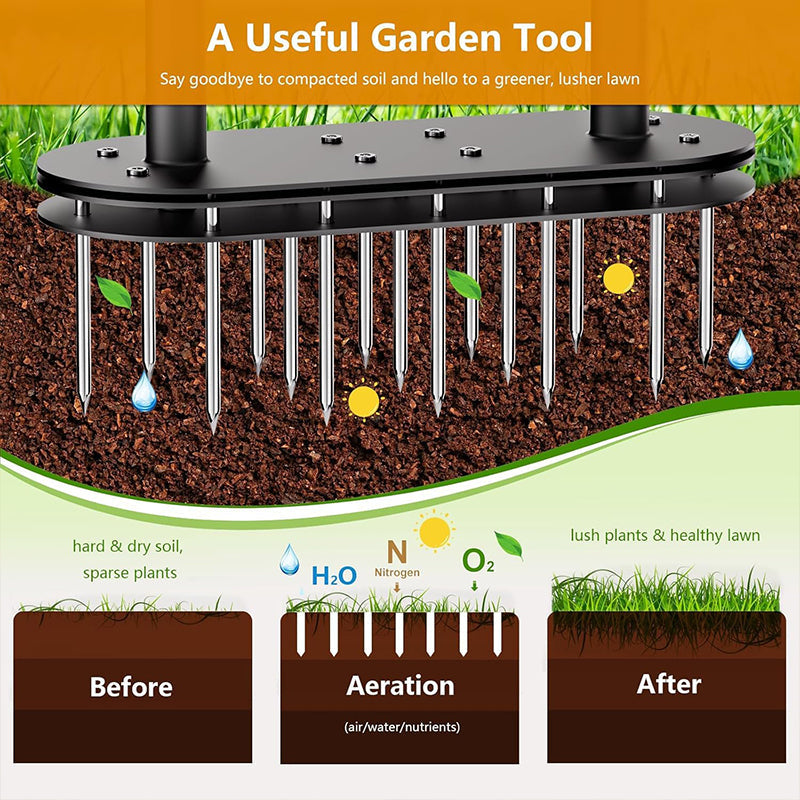 🌱 Manual Lawn Coring Aerator ✅ Carbon Steel Build & Spring Ejection | Healthier Grass Made Easy 🍃