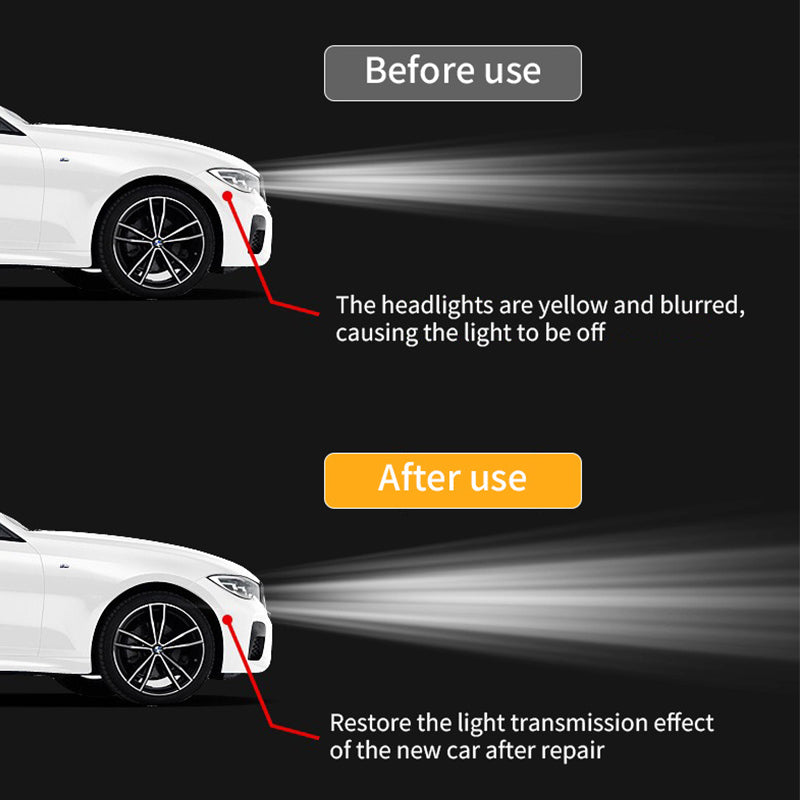 50K+ SOLD!🛠️🚗Car Headlight Restoration Spray