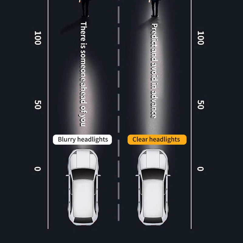50K+ SOLD!🛠️🚗Car Headlight Restoration Spray