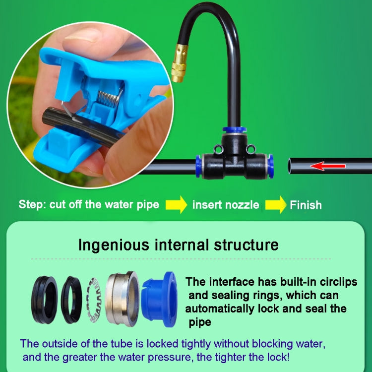Universal Automatic Sprinkler Irrigation System