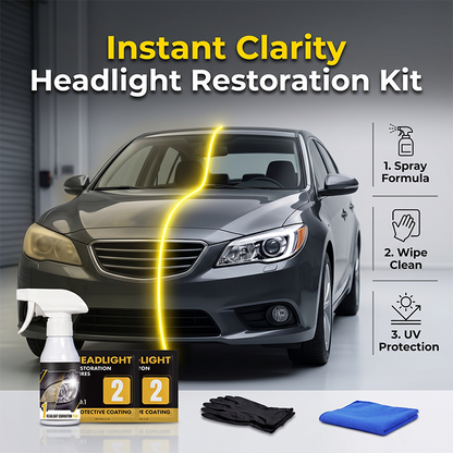 Headlight Restoration Kit