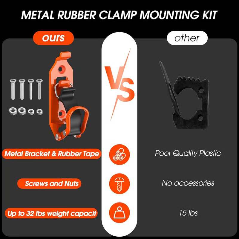 📢📢50% OFF !! ⏰Heavy Duty Tool Holder Wall Mount Clamps