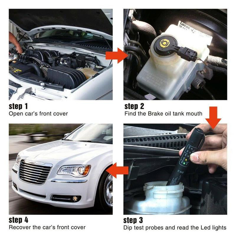 High-Precision Brake Fluid Moisture Tester Pen