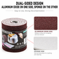 Heavy-Duty Scouring Roll