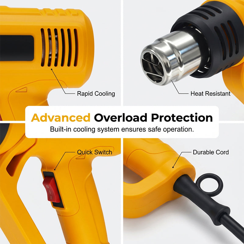 Adjustable Temperature Electric Heat Gun