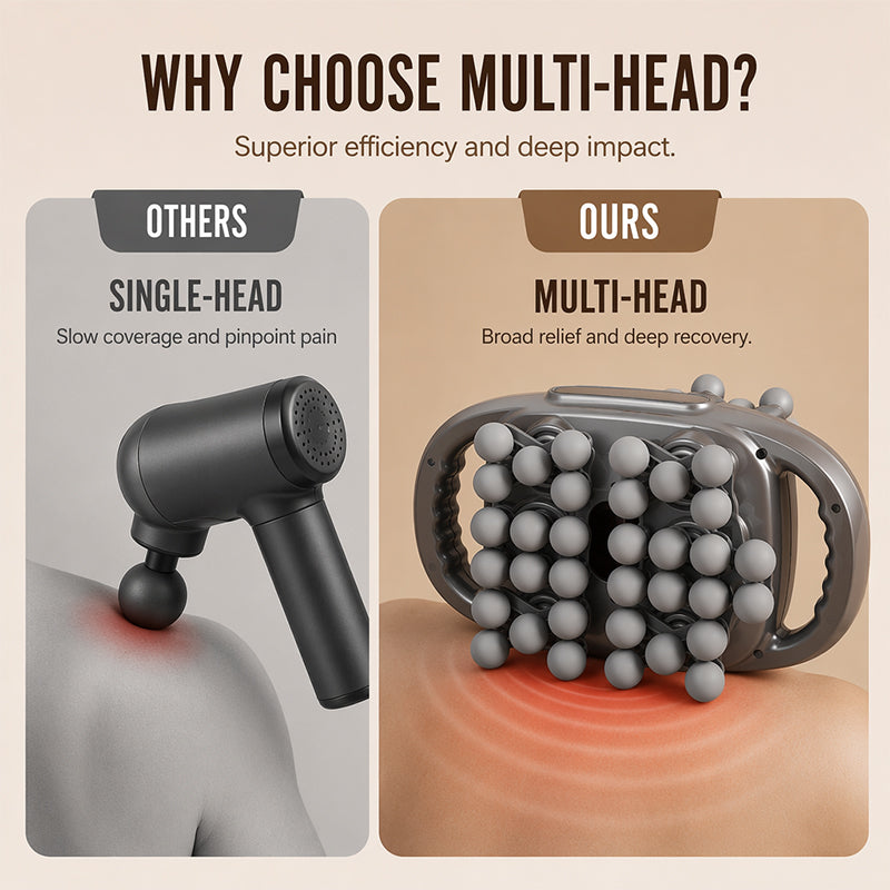Multi-Head Deep Tissue Fascia Massage Gun