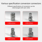 📢📢50% OFF !! ⏰CR-V Steel Ratchet Wrench Adapter Socket Converter Set