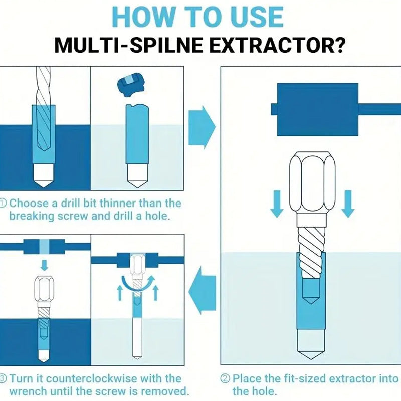Damaged Screw Extractor Set with Storage Case