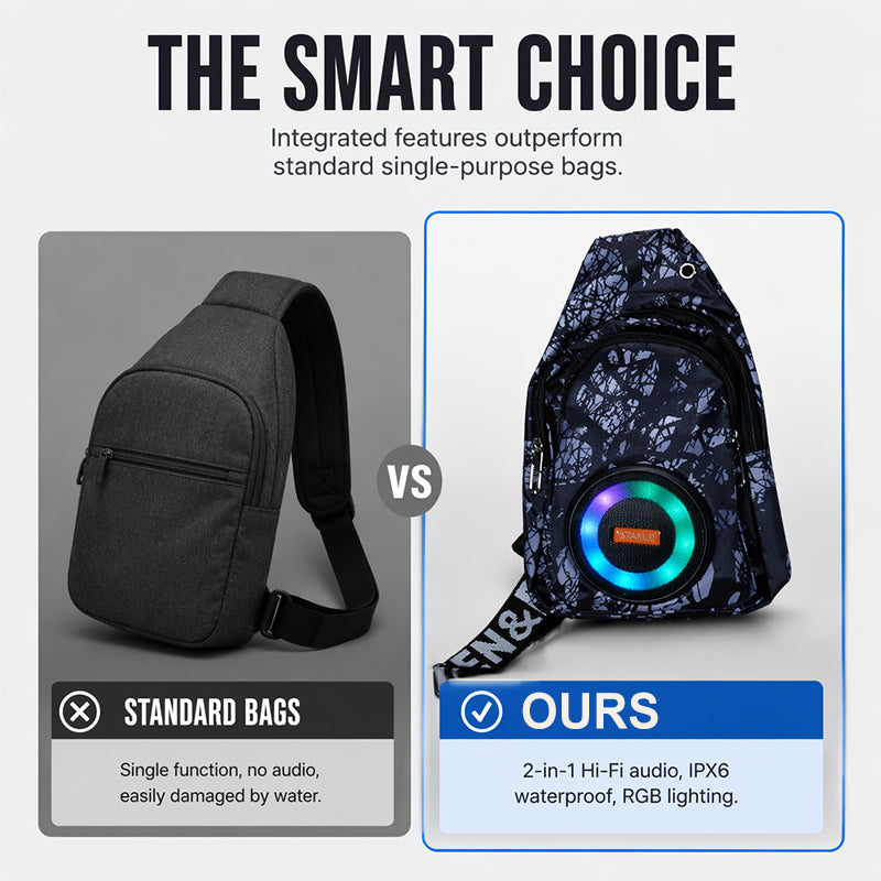 📢📢50% OFF !! ⏰Portable Bluetooth Speaker Bag with LED Lights