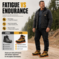 Steel Toe Puncture-Resistant Safety Shoes