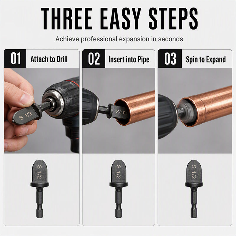 HVAC Repair Tool Set