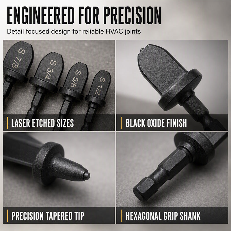 HVAC Repair Tool Set
