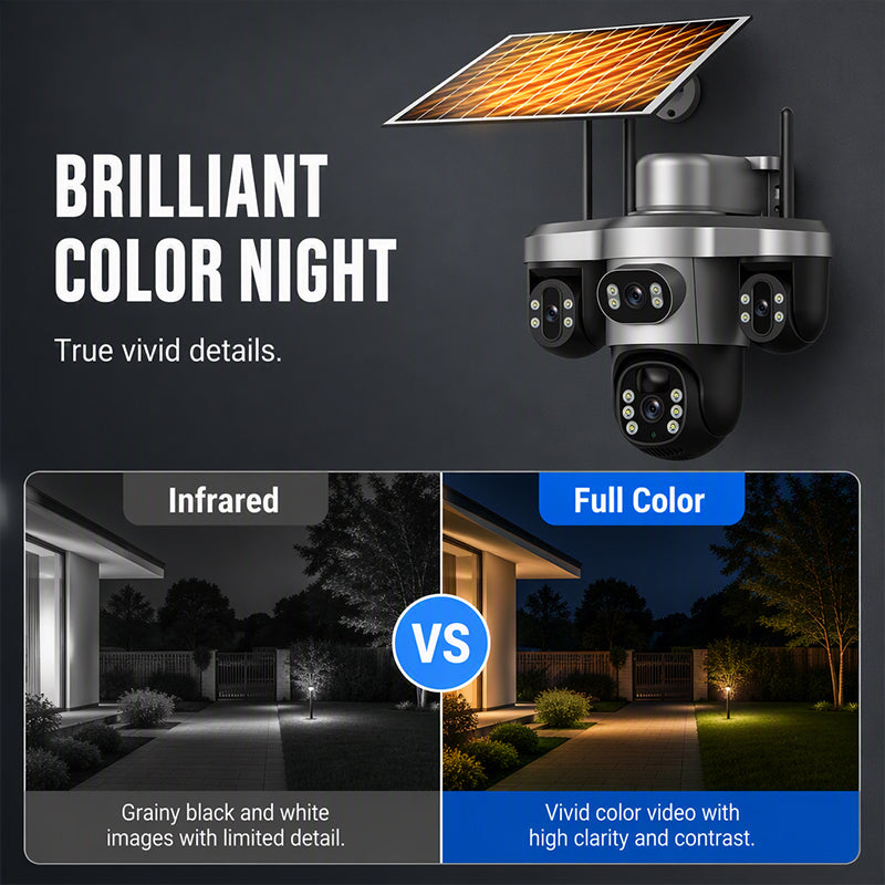 🏠Triple Lens Solar Security Camera