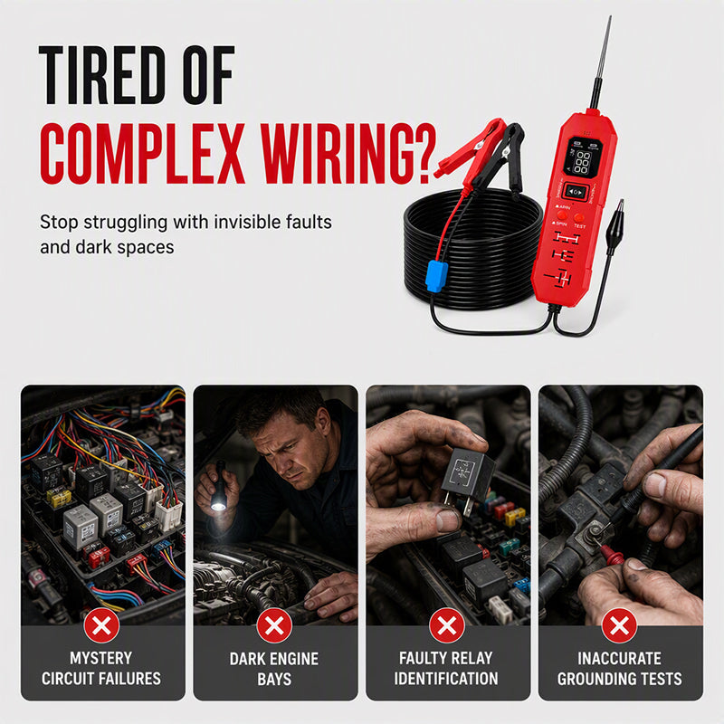 📟⚡2-in-1 Automotive Circuit & Relay Tester with Digital Display🚜