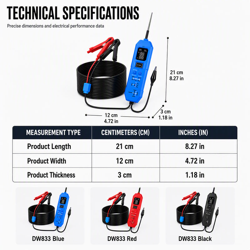 📟⚡2-in-1 Automotive Circuit & Relay Tester with Digital Display🚜