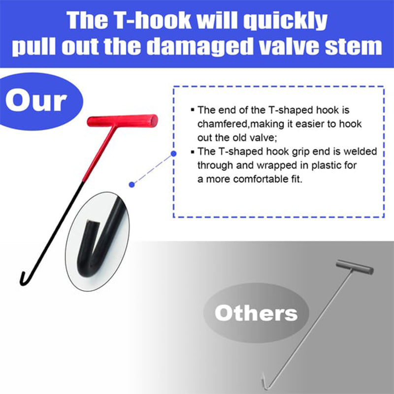 📢📢50% OFF !! ⏰Quick Change Car Tire Valve Tool Kit